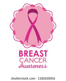 Breast cancer campaign poster