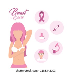 breast cancer care illness prevention