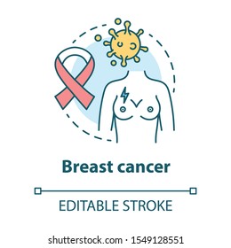 Breast cancer concept icon. Oncological disease idea thin line illustration. Women healthcare. Pink ribbon, awareness month. Tissue, carcinoma. Vector isolated outline drawing. Editable stroke