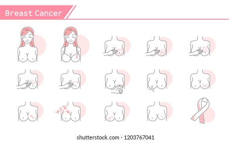 Breast Cancer concept Icon set - Simple Line Series