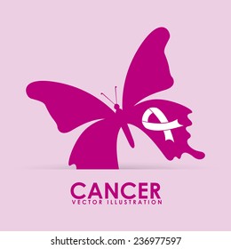 breast cancer design