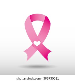 breast cancer design 