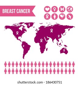 Breast cancer design over white background, vector illustration