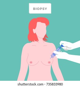 Breast Cancer Diagnostic. Biopsy. Medicine, pathology, anatomy, physiology, health. Vector illustration. Healthcare poster or banner template.
