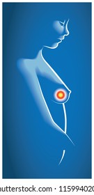Breast Cancer Diagnostics set. Vector illustration. Healthcare poster or banner template.