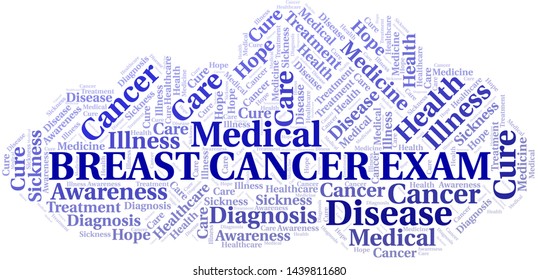 Breast Cancer Exam word cloud. Vector made with text only.