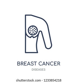 Breast cancer icon. Breast cancer linear symbol design from Diseases collection. Simple outline element vector illustration on white background