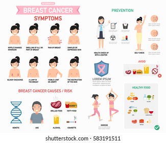 Breast Cancer Infographic.vector Illustration