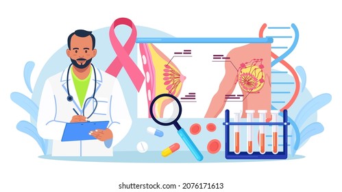 Breast cancer. Mammologist diagnose oncology. Doctor consults patient with breast disease. Breast ultrasound and mammography, Diagnostic and screening. Healthcare and medical examination