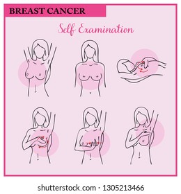 	
Breast cancer, medical infographic. Prevention of breast cancer. Women`s health set. Self-examination.  Healthcare poster or banner template. Vector illustration