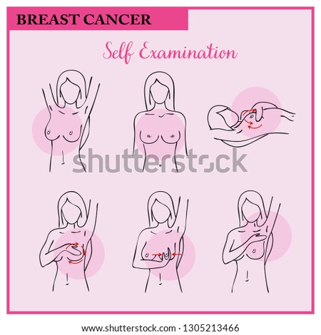 	
Breast cancer, medical infographic. Prevention of breast cancer. Women`s health set. Self-examination.  Healthcare poster or banner template. Vector illustration