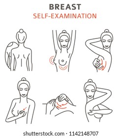 Breast cancer, medical infographic. Self - examination. Women`s health set. Vector illustration