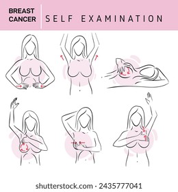 Cáncer de mama, infografía médica. Conjunto de salud de las mujeres. Mujer examinando senos. Prevención del cáncer de mama. Autoexamen. Vector de la salud póster o plantilla de banner.