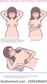 Breast cancer self check method