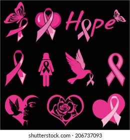 Breast Cancer Motifs