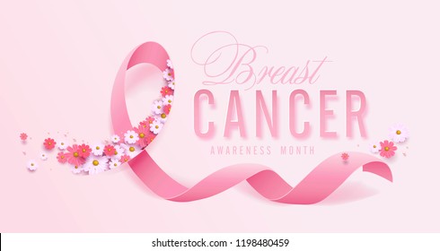 Breast cancer october awareness month pink ribbon and spring poster background,vector illustration