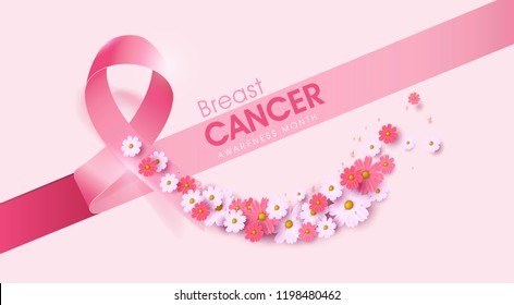 Breast cancer october awareness month pink ribbon and spring poster background,vector illustration