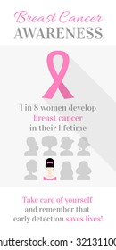 Breast Cancer October Awareness Month Campaign Poster. Healthcare and medicine concept. Vector illustration