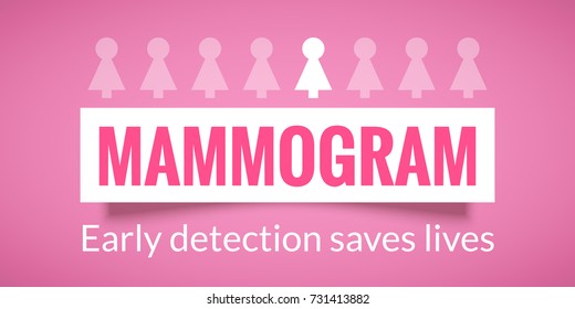 Breast Cancer October Awareness Month Campaign Poster. Mammogram information. Healthcare and medicine concept. Vector illustration