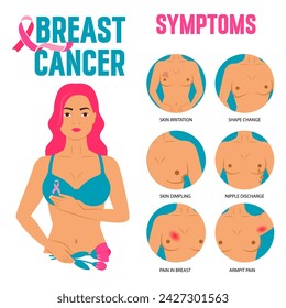 Breast cancer and pink ribbon infographic