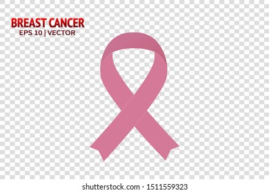Breast cancer pink ribbon set. Woman care supporting realistic vector illustration isolated collection on transparent background. Female care health survivor emblem flat design	
