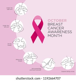 Infografía sobre prevención del cáncer de mama