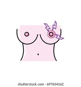 breast cancer sickness and medical support