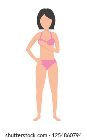 Breast cancer sign