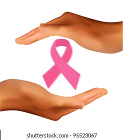 Breast Cancer Support