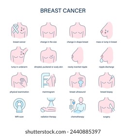 Breast Cancer symptoms, diagnostic and treatment vector icons. Medical icons.