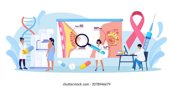 Breast cancer. Woman patient getting breast screening test, mammography on x-ray machine. Doctor oncologist diagnose oncology. Mammogram Fluorography on screen. Healthcare and medical examination