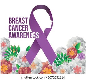 Breast cancer world day. Awareness woman breast cancer. Medical campaign banner, graphic, vector, background.
