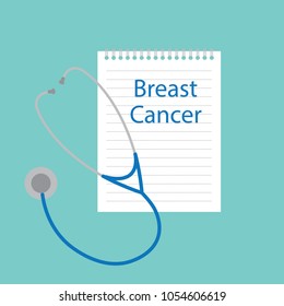 Breast cancer written in notebook- vector illustration