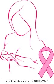 breast care