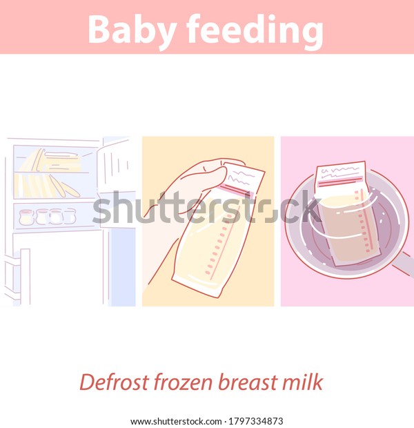 Breast milk for baby feeding. How to
defrost frozen milk.  Bag of pumped milk  in freezer, in hand, in 
hot water. Storage and use of breast milk for infant nutrition.
Color vector
illustration.