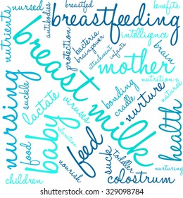 Breast Milk word cloud on a white background. 