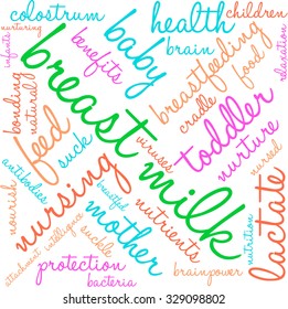Breast Milk word cloud on a white background. 