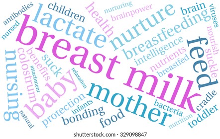 Breast Milk word cloud on a white background. 