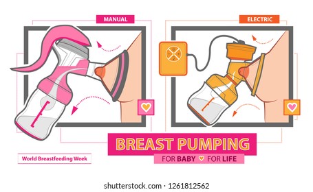 Breast Pumping 