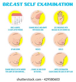 Breast self exam, breast cancer monthly examination infographics. Symptoms of breast cancer or tumor icons. Cute colored cartoon style. Vector illustration for flyers, brochures, web, health centers.