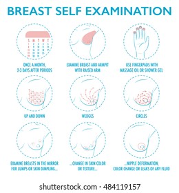 Breast Self Exam Instruction. Breast Cancer Monthly Examination Icon Set. Breast Tumor Symptoms. Cute Cartoon Style. Vector Illustration For Flyers, Brochures, Web Resources, Health Centers.