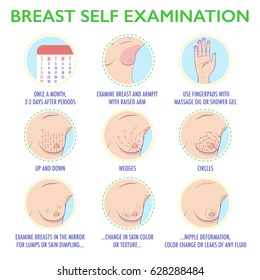 Breast self examination icon set. Breast cancer monthly exam infographics. Symptoms of mammary tumor. Cute colored style. Vector illustration.