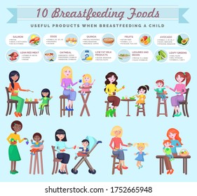 Breastfeeding foods for mothers menu. Useful products when breastfeeding child. Mix races young women feeding their little children. Healthy list. Fresh organic food for kids. Motherhood