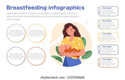 Breastfeeding infographics. Tips for breastfeeding mothers. Woman feeds a baby with breast. Different data or informations in frames with colorful elements. Vector illustration template in flat style.