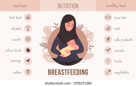 Breastfeeding nutrition infographic. What to eat during lactation. Young arab woman holding newborn baby. Good and bad food for young mother. Vector illustration in flat cartoon style.