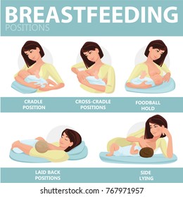 Breastfeeding position. Mother feeds baby with breast. Comfortable pose. Flat design illustration of breastfeeding concept. Colorful cartoon character mother feeding baby. 
