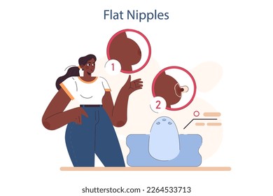 Breastfeeding problem. Flat nipples, female character experiencing physical complications with nursing. Using of breast shells. Parenting and motherhood concept. Flat vector illustration