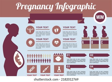 Breastfeeding Week Day Illustration Vector Graphics Of Mother is Breastfeeding Her Child Good For
