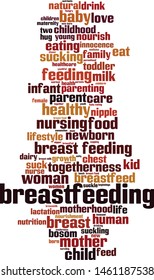 Breastfeeding word cloud concept. Collage made of words about breastfeeding. Vector illustration 