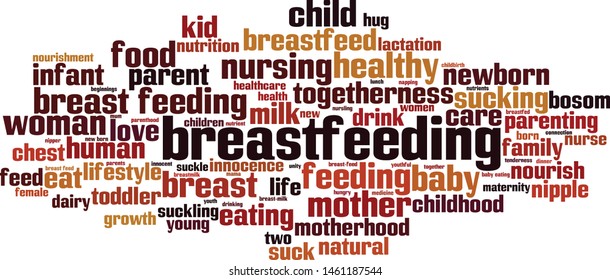 Breastfeeding word cloud concept. Collage made of words about breastfeeding. Vector illustration 